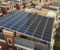 太陽能光伏發電生產廠家,茂名分布式光伏發電項目
