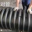 北京新款PE钢带增强螺旋波纹管参数钢带增强波纹管图片