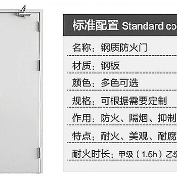 广州生产钢制防火门电话