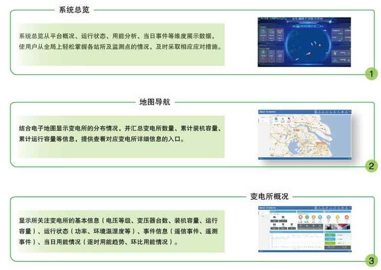 关于智能电网调度自动化的细述