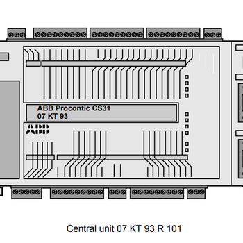 ABB07KT98CGJR5253100R028可编程处理器单元CS31system系列