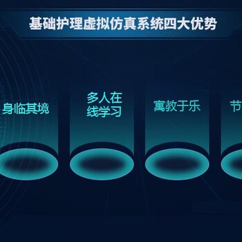 医护人员虚拟仿真教学实施方案