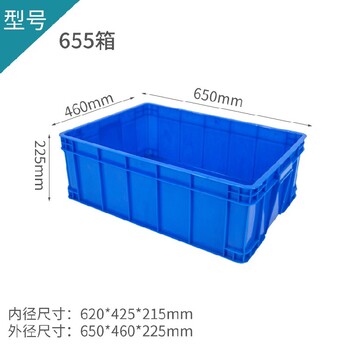 深圳食品塑料周转箱