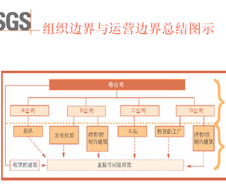 图片0