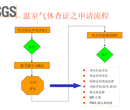 常熟市汽车行业ISO14064认证碳关税,ISO14064碳核查图片