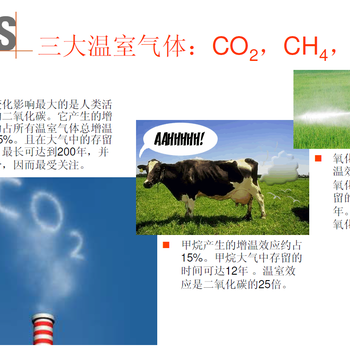 安庆ISO14064认证ESG社会责任报告,ISO14064碳核查