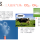 广东广州ISO14064认证碳中和,ISO14064碳核查展示图