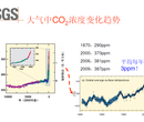 郑州通用汽车ISO14064认证,ISO14064碳核查图片