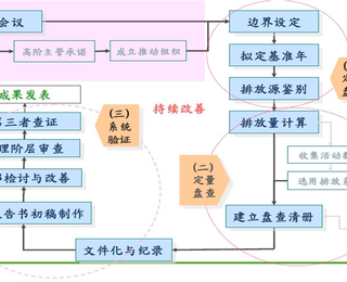 图片0