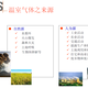 天津红桥苹果供应链ISO14064认证,ISO14064碳核查图