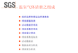 安徽宿州苹果供应链ISO14064认证怎么操作,ISO14064碳核查