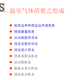 安徽滁州新能源电池ISO14064认证,ISO14064碳核查产品图