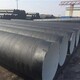深圳环氧煤沥青防腐钢管,内外防腐钢管厂原理图