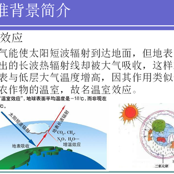 江苏扬中市半导体行业ISO14064认证碳核查