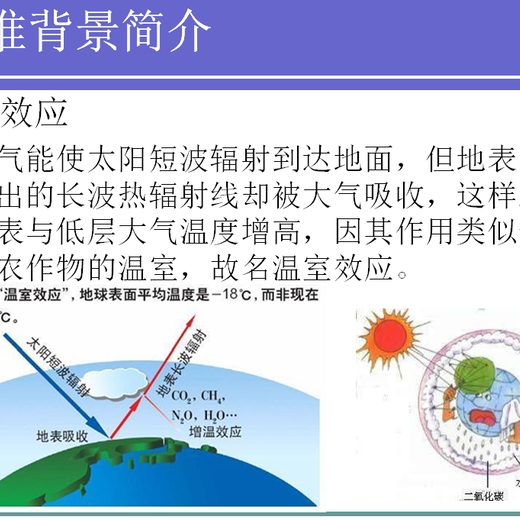 江苏南通汽车行业ISO14064认证碳关税,ISO14064碳核查