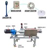 枣庄市收固液分离机,粪便干湿分离机