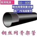 上海新款PE钢丝网骨架聚乙烯复合管出售