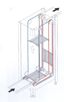 扬州瑞吉Z型斗式提升机,巢湖定制斗式提升机