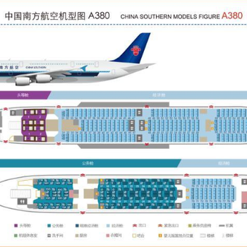 天津生产A320飞机撤离舱用途