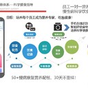 企業(yè)成立職業(yè)健康管理小組,工會(huì)健康管理平臺(tái)