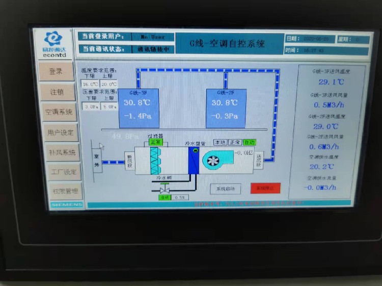 西门子空调机组自动化控制,北京节能空调自控系统