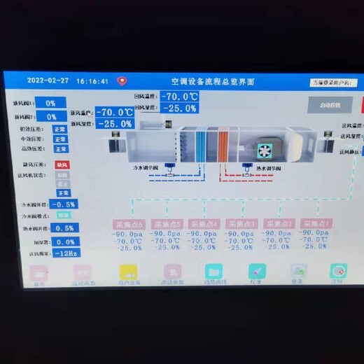 西门子空调机组自动化控制,上海大型西门子空调自控系统