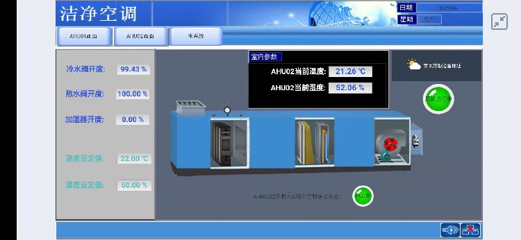 广东承接空调自控系统,空调自控