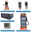插卡式温控器、防接错线热流道温控器、CE/ROHS认证热流道温控