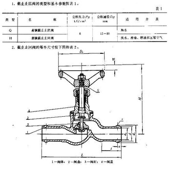 上海质邦阀门制造CB301-1977胶管接头青铜和黄铜截止止回阀