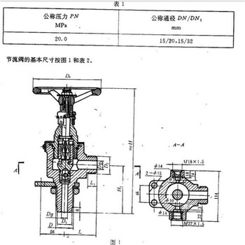 上海质邦阀门制造CB595-1977Pg200空气直角节流阀