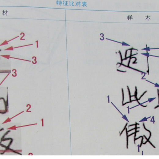 广州增城笔迹鉴定需要哪些材料
