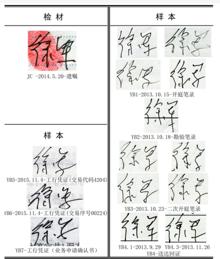 广州从化签字笔迹鉴定多少钱