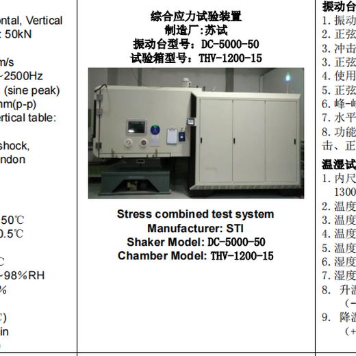 上海船级社认证,耐火材料与耐火结构件