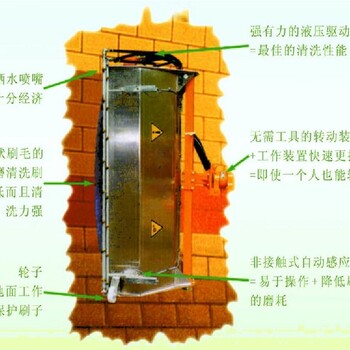 塔城光伏清洗车程力牌光伏板清洗车功能