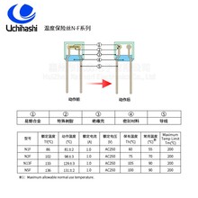 批发安全电具热熔断体N2F温度保险丝