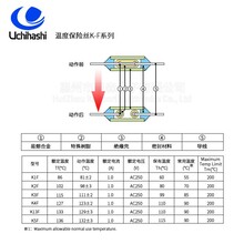 供应安全电具热熔断体K3F日本内桥温度保险丝