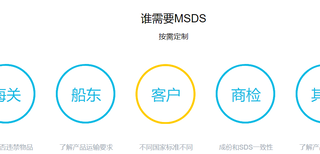 MSDSMSDS报告,化工添加剂MSDS/SDS优惠图片5