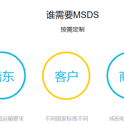 化工液体MSDS/SDS费用低