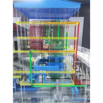 660MW火力发电厂模型海口火力发电厂模型厂家制作厂家联系电话