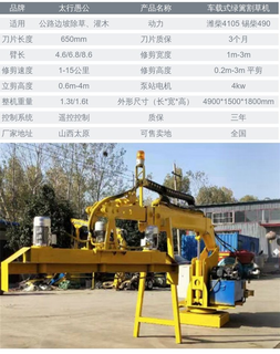 北京绿化隔离带修剪机生产厂家联系方式,边坡修剪机图片4