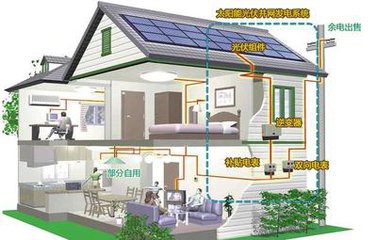西安市户县离网发电系统太阳能水泵太阳能路灯价格实惠