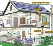 阿克苏乌什县太阳能路灯ups电源太阳能监控可组合其他使用