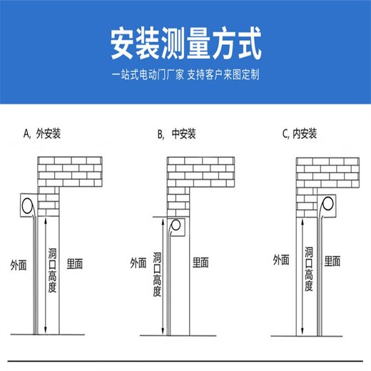 天津宁河PVC水晶门供应商,水晶折叠门
