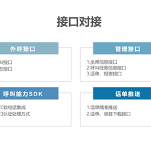 上海智能呼叫中心系统品牌图片