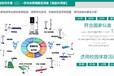 体佰分中考体测设备,重庆智能学生体质健康测试仪厂家