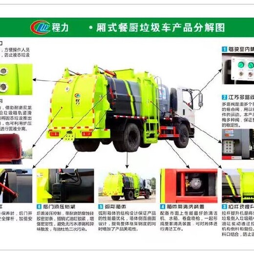 陕西黄龙县定制餐厨垃圾车泔水运输车