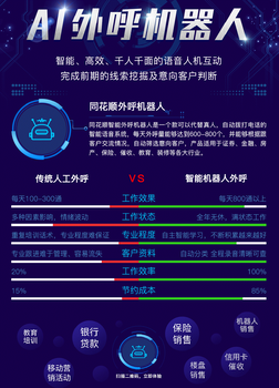 热门智能外呼系统报价