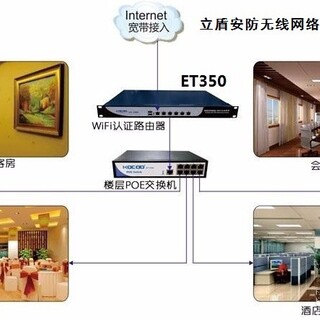 中山无线网络覆盖服务图片2