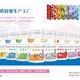 福建泉州晋江市生产胶原蛋白肽固体饮料厂家,胶原三肽固体饮料产品图