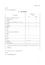 衡水省心的企業(yè)標(biāo)準(zhǔn)備案